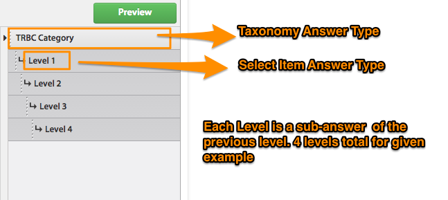 Taxonomy Task Design