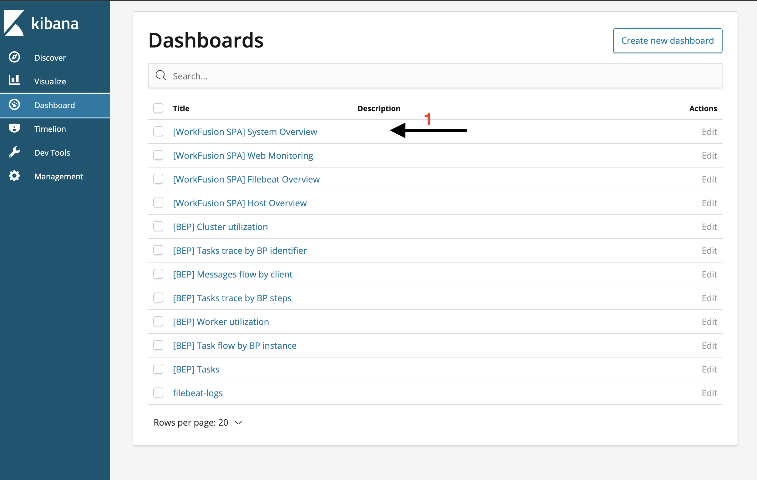 System overview