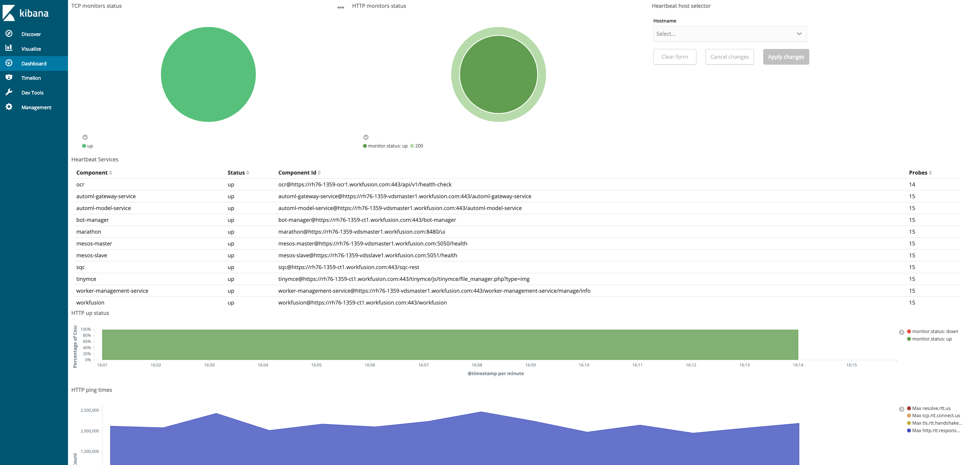 Kibana