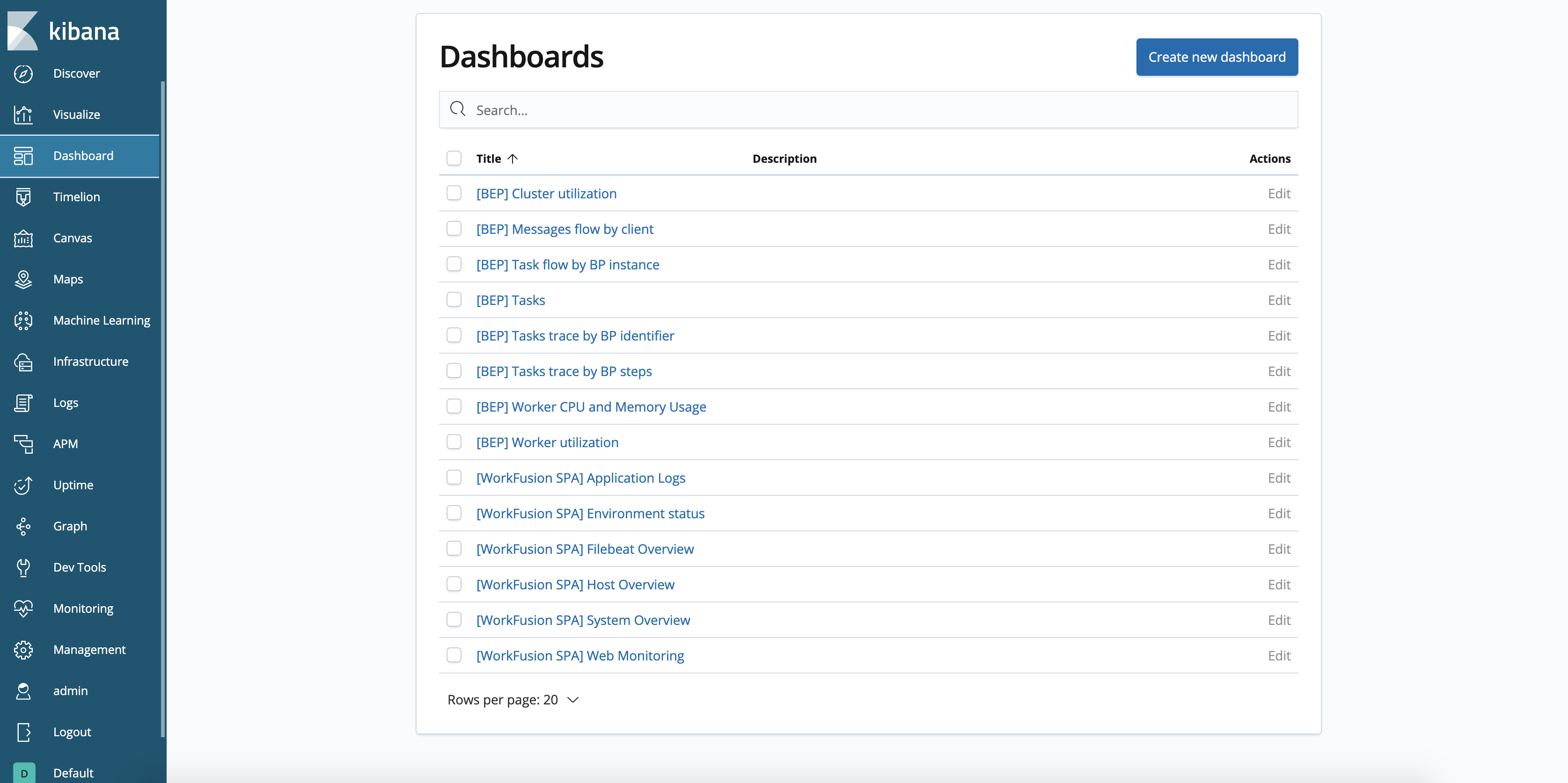 Kibana