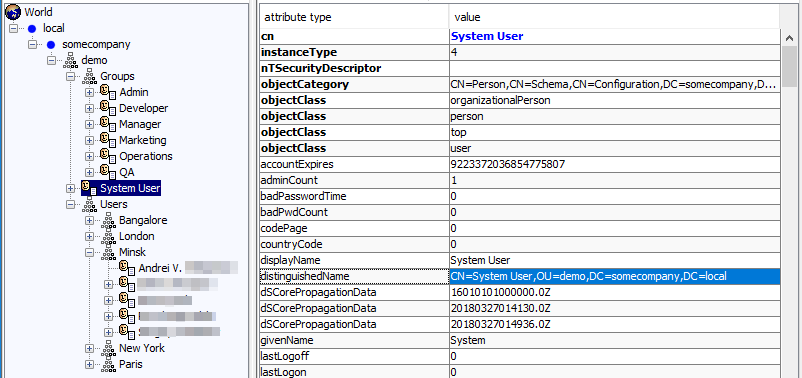 System user