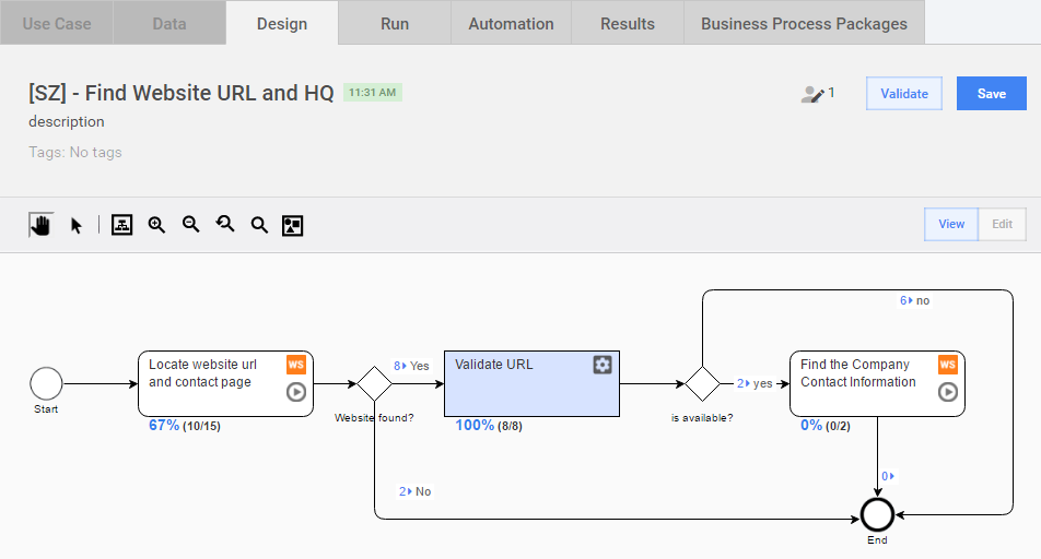 BP - Design View Mode
