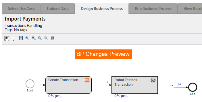 BP changes preview