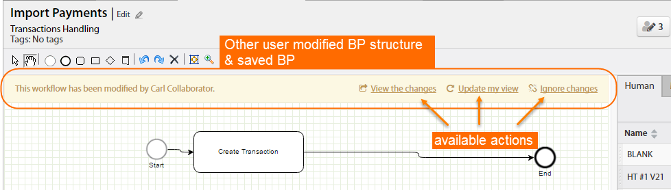 Other user modified BP