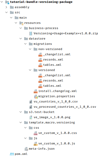 Package Project Initial