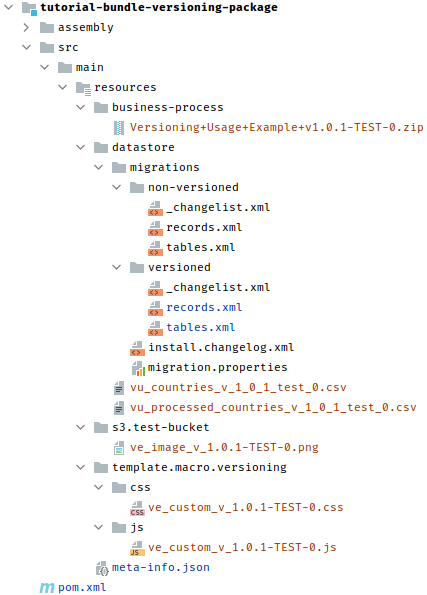 Package Project Updated