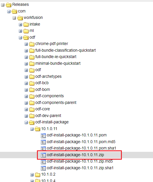 ODF installation bundle