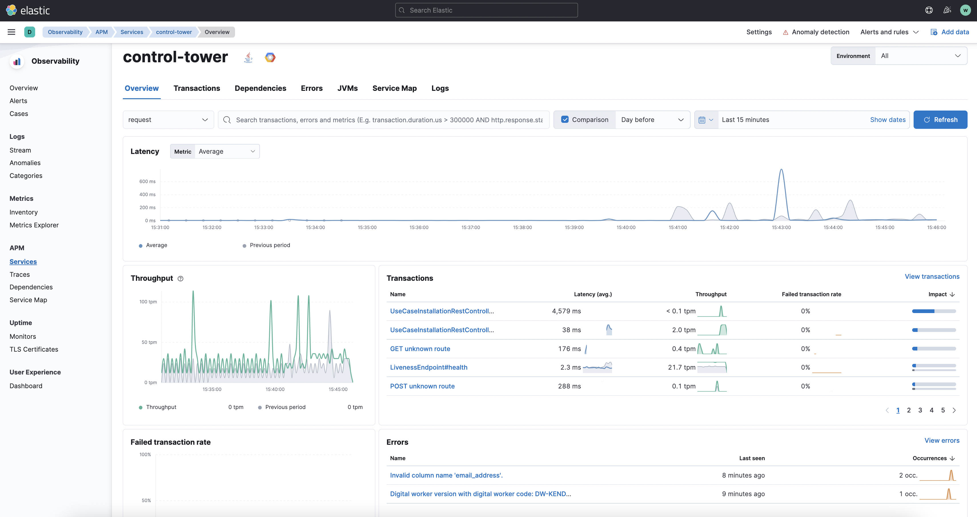 Kibana