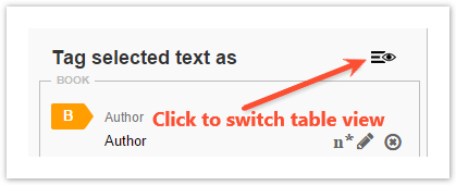 Table format
