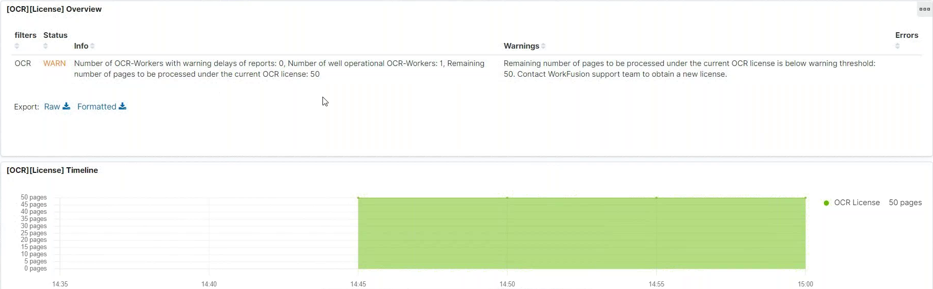 components-status