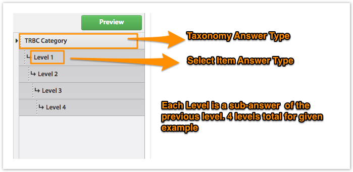 Taxonomy Task Design
